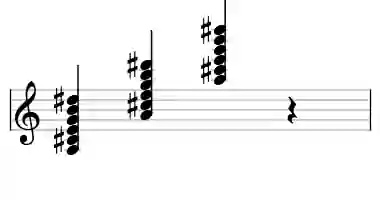 Sheet music of A 9#11 in three octaves
